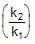 Collision Theory & Variations in Arrhenius Equation | Physical Chemistry for NEET